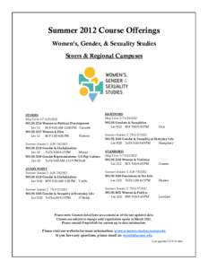 Summer 2012 Course Offerings Women’s, Gender, & Sexuality Studies Storrs & Regional Campuses STORRS May Term: 