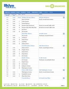 D / Independent Subway System / R / N / Transportation in New York City / Transportation in New York / New York City / New York City Subway / Fourth Avenue / Park Slope /  Brooklyn