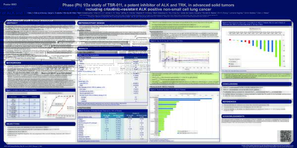 Phase (Ph) 1/2a study of TSR-011, a potent inhibitor of ALK and TRK, in advanced solid tumors including crizotinib-resistant ALK positive non-small cell lung cancer PosterHendrik-Tobias Arkenau,1 Jasgit C. Sachdev