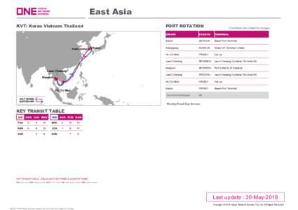 East Asia KVT: Korea Vietnam Thailand PORT ROTATION  (Terminals are subject to change)