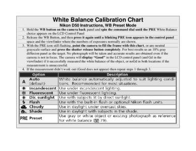 White Balance Calibration Chart