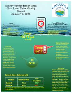 Evansville/Henderson Area Ohio River Water Quality Report August 19, 2016 SPEED