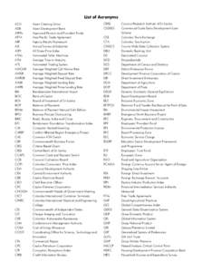 List of Acronyms ACU 	 Asian Clearing Union ADB 	 Asian Development Bank APPFs