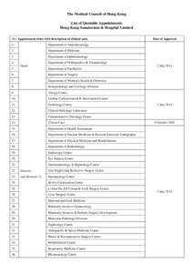 QA List - Hong Kong Sanatorium (updated[removed])