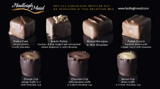 Not all Chocolates Detailed may be Contained in this Selection Box Praline Cube  almond praline