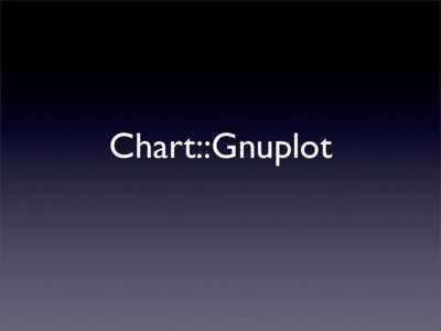 Chart::Gnuplot  What:00:00
 :01:00
 :02:00