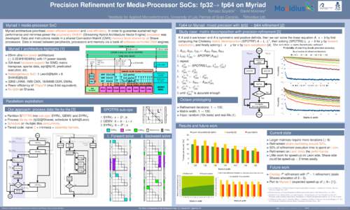 Precision Refinement for Media-Processor SoCs: fp32→ fp64 on Myriad 1 2  Tomasz Szydzik