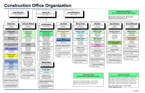 WSDOT HQ Construction Office & ASCE Assignment Chart