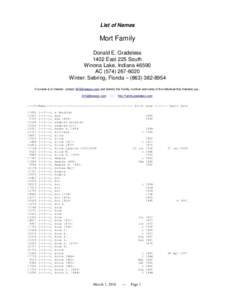 List of Names  Mort Family Donald E. Gradeless 1402 East 225 South Winona Lake, Indiana 46590
