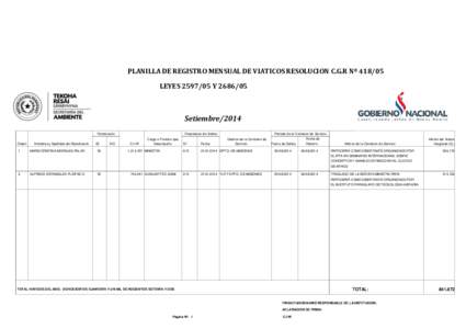 PLANILLA DE REGISTRO MENSUAL DE VIATICOS RESOLUCION C.G.R Nº LEYESYSetiembre/2014 Funcionario Orden