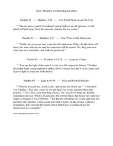 Parables of Jesus / Canonical Gospels / Gospel of Matthew / Early Christianity and Judaism / New Wine into Old Wineskins / Gospel of Luke / Life of Jesus in the New Testament / Jesus / Parable of the Wise and the Foolish Builders / Religion / Christianity / New Testament