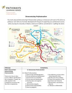 Demonstrating Professionalism The multi-coloured Demonstrating Professionalism pathway is interwoven with each of the other six pathways. Each skill area has been developed with the goal of supporting your professional s