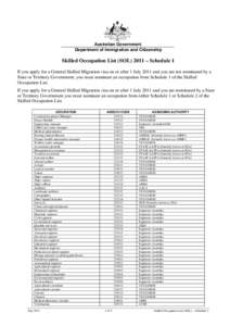 Skilled Occupation List (SOL) – Schedule 1