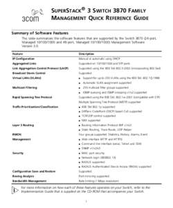 SUPERSTACK® 3 SWITCH 3870 FAMILY MANAGEMENT QUICK REFERENCE GUIDE Summary of Software Features This table summarizes the software features that are supported by the Switchport, Managedand 48-port,