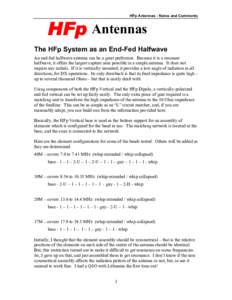 HFp Antennas - Notes and Comments  HFp Antennas The HFp System as an End-Fed Halfwave An end-fed halfwave antenna can be a great performer. Because it is a resonant