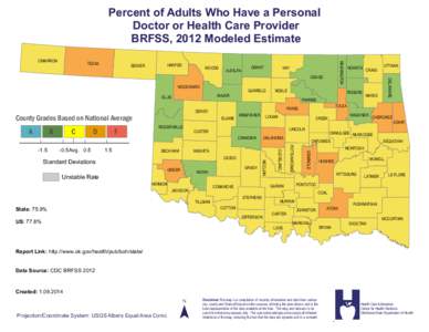 Percent of Adults Who Have a Personal Doctor or Health Care Provider BRFSS, 2012 Modeled Estimate TEXAS  HARPER