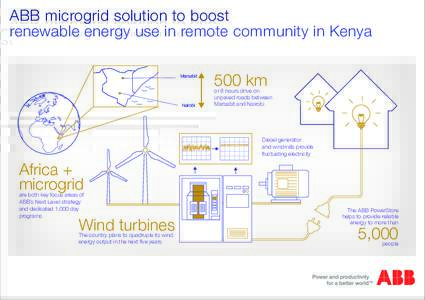 ABB microgrid solution to boost renewable energy use in remote community in Kenya Marsabit Nairobi