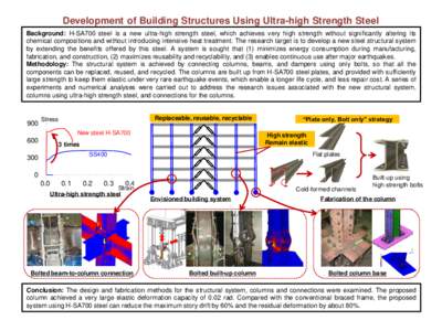 Development of Building Structures Using Ultra-high Strength Steel Background: H-SA700 steel is a new ultra-high strength steel, which achieves very high strength without significantly altering its chemical compositions 