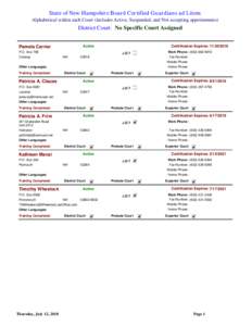 State of New Hampshir e Boar d Cer tified Guar dians ad Litem Alphabetical within each Court (includes Active, Suspended, and Not accepting appointments) District Court: No Specific Court Assigned  P.O. Box 768