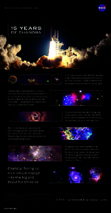 Peculiar galaxies / Galaxy clusters / Lenticular galaxies / Observational astronomy / Space Telescope Science Institute / Chandra X-ray Observatory / Marshall Space Flight Center / Bullet Cluster / Centaurus A / Astronomy / Space / Hubble Space Telescope