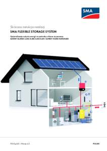 Skrócona instrukcja instalacji SMA FLEXIBLE STORAGE SYSTEM Optymalizacja zużycia energii na potrzeby własne za pomocą SUNNY ISLAND 3.0M/4.4M/6.0H/8.0H i SUNNY HOME MANAGER  FSS-IS-pl-42 | Wersja 4.2