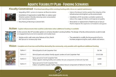 Poster 6 Funding Scenarios