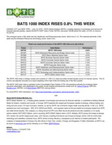 BATS 1000 INDEX RISES 0.8% THIS WEEK KANSAS CITY and NEW YORK – June 19, 2015 – BATS Global Markets (BATS), a leading operator of exchanges and services for financial markets globally, reports the BATS 1000® Index (