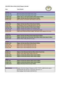 Minne Water-Wooli Nippers Calendar Date Event Details  October