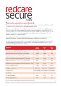 Technical product information (Ireland) The Redcare Secure portfolio in Ireland comprises three variants; Secure Ireland, Secure IP and Secure Solo - all of which protect customers with a high security signalling service