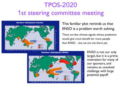 TPOS-2020 	 
 1st steering committee meeting This familiar plot reminds us that	 
 ENSO is a problem worth solving.