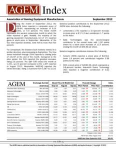 Index Association of Gaming Equipment Manufacturers uring the month of September 2012, the AGEM Index reported a composite score of[removed], representing an increase of 6.14 points, or 5.0 percent. The latest month