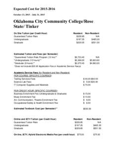 Expected Cost forOctober 13, 2015 – July 31, 2015 Oklahoma City Community College/Rose State/ Tinker On Site Tuition (per Credit Hour)