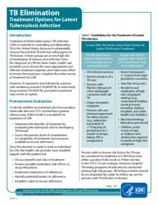 TB Elimination  Treatment Options for Latent Tuberculosis Infection Introduction Treatment of latent tuberculosis (TB) infection