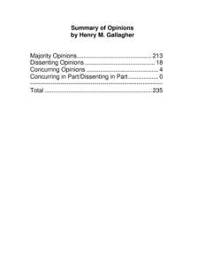 Summary of Opinions by Henry M. Gallagher Majority Opinions............................................. 213 Dissenting Opinions .......................................... 18 Concurring Opinions .........................