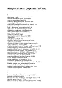 Rezeptverzeichnis „alphabetisch“ 2013 A Alpen-MojitoAmaretti-Peperoncini-Sauce, Pikante 9/52 Amaretti-Schokoladen-Cake 9/53 Ananas, In Honig geschmorte, mit Pfeffer 3/76