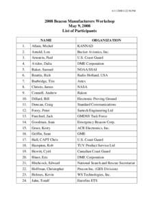 Microsoft WordBMW List of Participants.doc