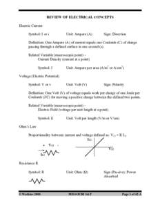 REVIEW OF ELECTRICAL CONCEPTS Electric Current Symbol: I or i Unit: Ampere (A)