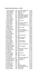 Results of Pitchcroft 10K Race[removed]3 4 5