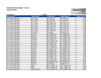 Tankless Water Heater - Tier 2 Qualified Models List Updated  Manufacturer