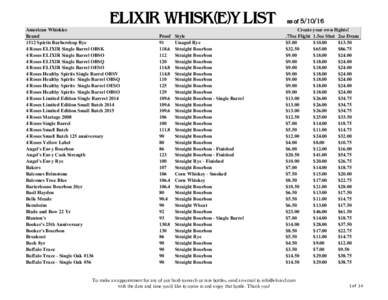ELIXIR WHISK(E)Y LIST American Whiskies Brand 1512 Spirits Barbershop Rye 4 Roses ELIXIR Single Barrel OBSK 4 Roses ELIXIR Single Barrel OBSO