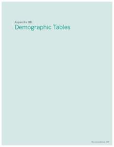 Appendix B8:  Demographic Tables Recommendations 277