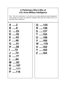 A Preliminary Who’s Who of U.S. Army Military Intelligence Note: The word preliminary in the title not only acknowledges that much biographical work remains to be done, but offers the explanation that many MI worth