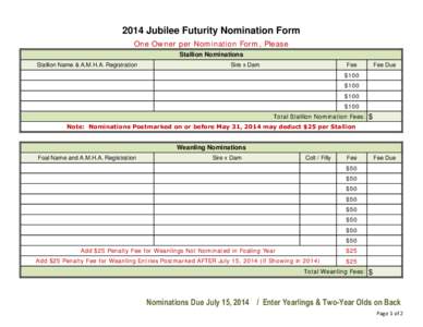 2014 Jubilee Futurity Nomination Form One Owner per Nomination Form, Please Stallion Nominations Stallion Name & A.M.H.A. Registration  Sire x Dam