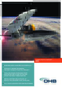 THREE-MONTH REPORT 2016 ∙	 EXOMARS 2016 LAUNCHED SUCCESSFULLY ∙	 CONTRACT SIGNED GOVERNING 	 THE NEXT STAGE OF ELECTRA PROJECT ∙	 TOTAL REVENUES INCREASED FROM