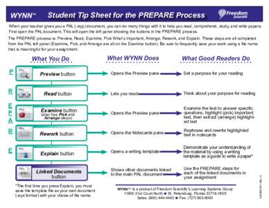 WYNN™  Student Tip Sheet for the PREPARE Process When your teacher gives you a PAL (.wyp) document, you can do many things with it to help you read, comprehend, study, and write papers. First open the PAL document. Thi
