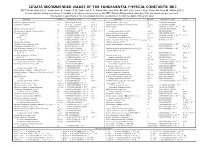 CODATA RECOMMENDED VALUES OF THE FUNDAMENTAL PHYSICAL CONSTANTS: 2010 NIST SP 961 (Dec[removed]Values from: P. J. Mohr, B. N. Taylor, and D. B. Newell, Rev. Mod. Phys. 84, [removed]and J. Phys. Chem. Ref. Data 41, 04310