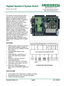 Reconfigurable computing / Xilinx / JTAG / Field-programmable gate array / MicroBlaze / Minimig / PLAICE