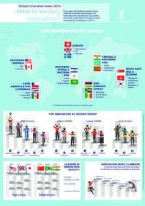 Global Innovation IndexWho is leading innovation?  Every year, the Global Innovation Index