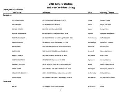 Office/District Division  Candidate 2016 General Election Write-In Candidate Listing
