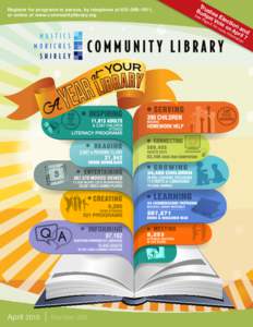 Register for programs in person, by telephone at, or online at www.communitylibrary.org Tr  Bu uste
